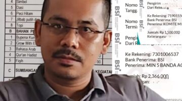 Dana BOS dan Pungutan Biaya Masuk MIN 5 dan MIN 6 Banda Aceh Harus Diusut Lima Tahun ke Belakang